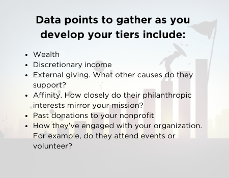 Data points to gather as you develop your tiers include