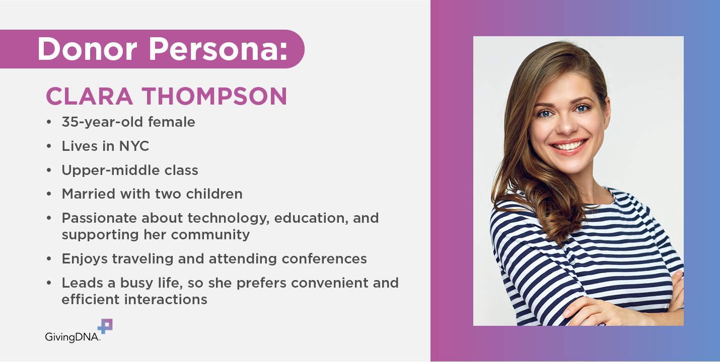 This is a fictional donor persona created using donor segmentation (explored in text below).