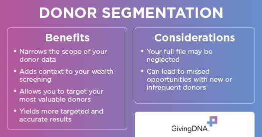 These are the benefits and considerations of segmenting your donors.