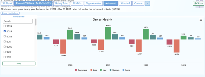 donor health filter